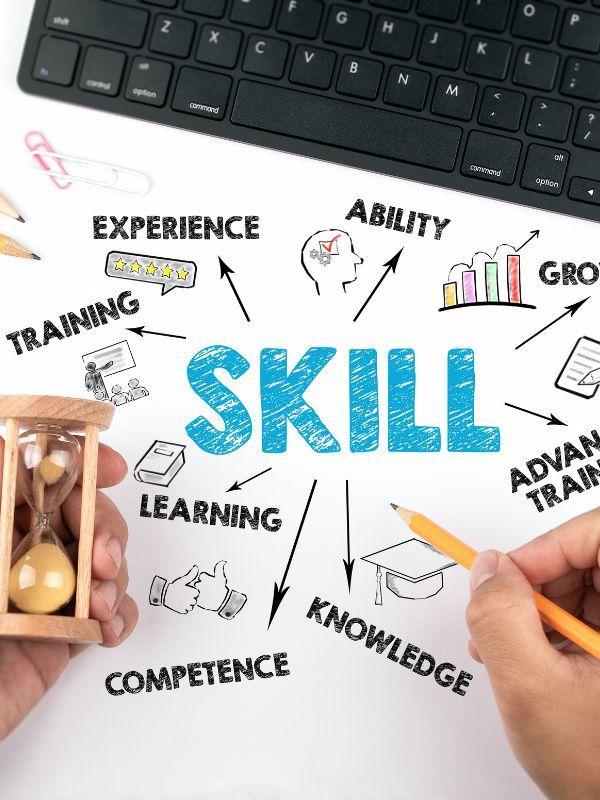 Skills Training Program