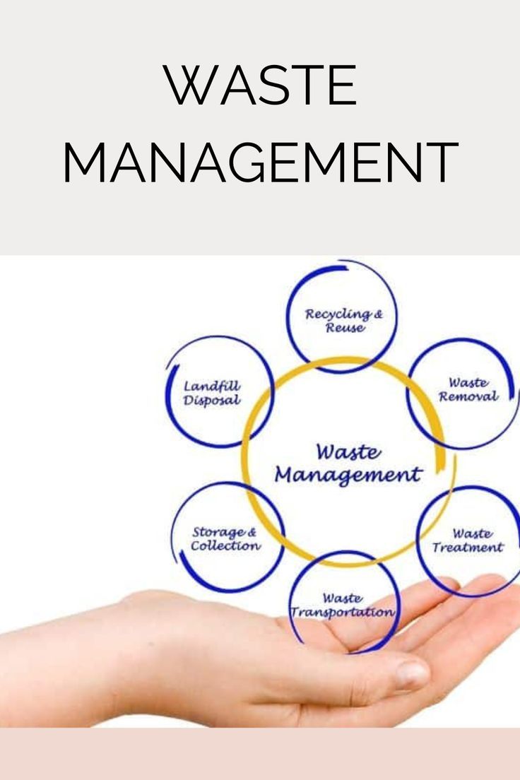 Waste Management Program
